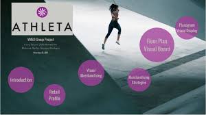 athleta by makenna reeder on prezi next