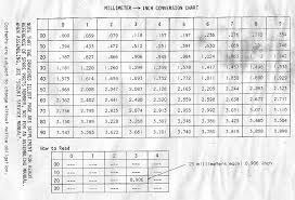 fuel oil tank charts fuel oil