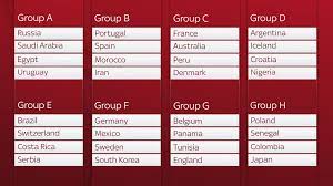 Michael regan/fifa via getty images. World Cup 2018 Fixtures Chart Crian