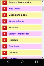 Check spelling or type a new query. Cape Verde Rhythms Funana Kizomba Zouk Para Android Apk Baixar