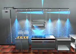 Ansul System Cost Nyc