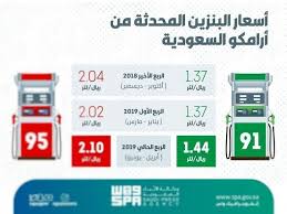 اسعار العملات فى البنك الأهلي المصري اليوم. Know Ø³Ø¹Ø± Ø§Ù„Ø¨Ù†Ø²ÙŠÙ† Ø§Ù„Ø¬Ø¯ÙŠØ¯Ø© ÙÙ‰ Ø§Ù„Ø³Ø¹ÙˆØ¯ÙŠØ© Ù„Ø´Ù‡Ø± Ù…Ø§Ø±Ø³ 2021 Ø·Ø¨Ù‚Ø§ Ù„Ù…Ø±Ø§Ø¬Ø¹Ø© Saudia Aramco Ø®Ù„Ø§Ù„ Ø§Ù„Ø´Ù‡Ø± Ø§Ù„Ø­Ø§Ù„ÙŠ