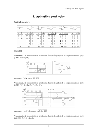 Compunerea a doua functii nu este, in general, comutativa.f : Pdf AplicaÅ£ii Cu Porti Logice 1 3 AplicaÅ£ii Cu PorÅ£i Logice Andreea Elena Academia Edu