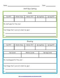 Nwea Map Goal Setting Worksheet Nwea Map Nwea Nwea Map Practice