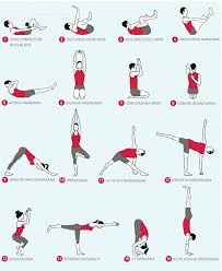 Peak Pose Sequence Handstand Jason Crandell Vinyasa Yoga Method Yoga Sequences Vinyasa Yoga Yoga Handstand