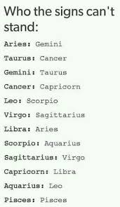 Lol Nah Zodiac Zodiac Signs Zodiac Astrology Signs