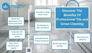 Shop online or call us today!. Discover The Benefits Of Professional Tile And Grout Cleaning