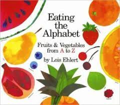 Pin On Food Education In School