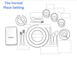 Store it with your holiday dishware so you have it when you need it. Formal Table Setting Review Diagram Quizlet