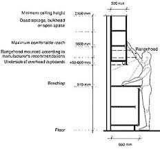helpful kitchen cabinet dimensions
