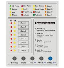 My first night there, i heated up a frozen pizza in the oven, and it set off the smoke alarm. China Apartment Building Installing Fire Alarm Control Panel With Alarm System China Fire Alarm Control Panel Fire Alarm System