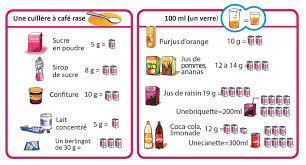 epingle sur ide coloriage artisanat est important
