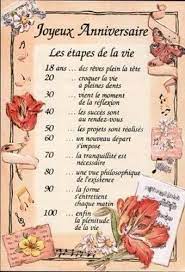 L Age N Est Pas Importante Il Y A Toujours A Apprendre Anniversaire De Mariage 20 Ans Anniversaire De Mariage Anniversaire