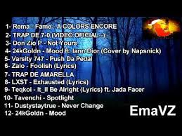 #freefire #ruokff #mejorescancionesescucha las mejores canciones que usa ruok ff para jugar free fire // thechoco Musica Para Pvp Highlights Free Fire 2021 Sin Copyright Ruok Ff Gringo Ff Rodada Do Brasileirao