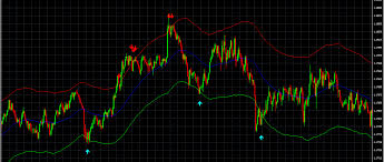 Click here for the shop. Sun Indicator Mt4 å°ç£å¤–åŒ¯ä¿è­‰é‡'é–‹æˆ¶