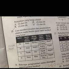 Jan 02, 2020 · kunci jawaban buku pendalaman materi akasia th 2019/2020 lengkap oleh kkaktri 02 jan, 2020 kunci jawaban buku pendalaman materi akasia th 2019/2020 lengkap. Kunci Jawaban Buku Akasia Masnurul