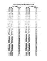 A quick online weight calculator to convert kilograms(kg) to pounds(lb). Converting Pounds To Kilograms Printable Familyeducation