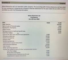 Explain the meaning and scope of cost accounting; This Is All The Instructions That Are Given To Me Chegg Com