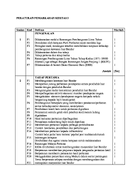 2 perancangan jangka sederhana / rancangan malaysia lima tahun rmlt. Pdf Peraturan Pemarkahan Kertas 3 Mai Sarah Academia Edu