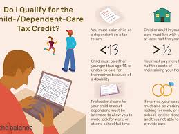 The irs will use your 2020 (or 2019) tax return details — meaning your income and dependent information — to estimate your amount for the advanced child tax credit. Can You Claim A Child And Dependent Care Tax Credit