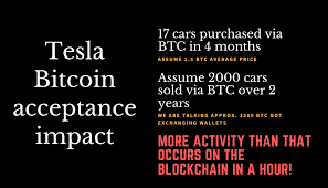 100 bitcoin = 3311660 us dollar: Bitcoin Crash Analyzing The May 19th Mayhem