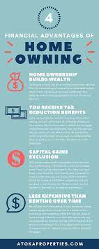 4 Financial Advantages Of Owning A Home - Middleburg Real Estate | Atoka  Properties