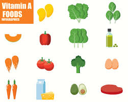 Lectins are present in many foods that you might otherwise think of as healthy — so it's important to cook them well. Besten Lebensmittel Fur Sixpack Infografiken Lizenzfrei Nutzbare Vektorgrafiken Clip Arts Illustrationen Image 48856188