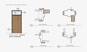 Steel doors are a great choice for replacing your front or back entry door on a budget. Classic Single With Transom Hollow Metal Door With Transom Transparent Png 720x429 Free Download On Nicepng