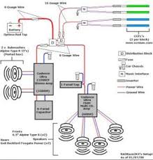 Car radio constant 12v+ wire: Car Audio Wiring Diagram For Android Apk Download
