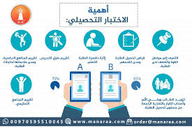 الاختبار التحصيلي ماهيته خصائصه أهميته وخطوات التخطيط له المنارة للاستشارات Ullo 85th 75th