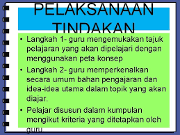 We did not find results for: Kpr 4063 Kajian Tindakan Dalam Pendidikan Analisis Kajian