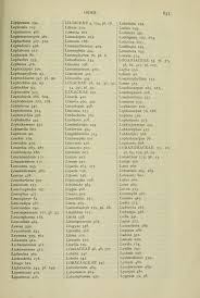 Image result for Leptoderris
