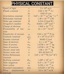 Pin By Vishal Kushwah On Physics In 2020 Physics Gas Constant Planck Constant