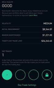 How these apps differ from crypto exchanges. Today S Day Trade Limit This Is Unfamiliar To Me And I M Not Quite Sure What It Means Since I M Also 25k Pdt Any Clarification Much Appreciated Robinhood