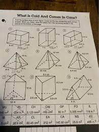 Solved What Is Cold And Comes In Cans Find The Surface Area Chegg Com