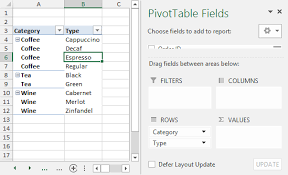 Pivot Table To Create List Of Unique Items Remove Duplicates Excel List Drop Down List