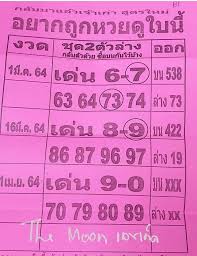 เว็บแทงหวยออนไลน์อันดับ 1 บริการหวยออนไลน์ที่รวดเร็วที่สุด ด้วยระบบแทงโพยที่ทันสมัย ระบบฝากถอนออโต้เพียง 1 นาที รองรับการ. M8fn3gmslkqwqm