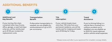 We did not find results for: Key Fob Program Competition Infiniti Of Smithtown