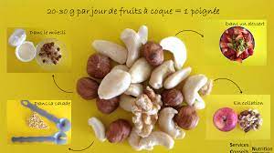 Grossir apéritifs les erreurs à ne pas en prendre moins de calories donc vous ne risquez pas de prendre un peu plus de sucres. Pourquoi Les Noix De Font Pas Grossir Blog