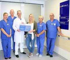 Das krh klinikum nordstadt (auch nordstadtkrankenhaus genannt) ist ein krankenhaus im hannoverschen stadtteil nordstadt. Facebook