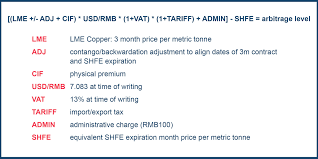 There are lots of people who commit money arbitrage every day. Lme Shfe Cross Market Arbitrage