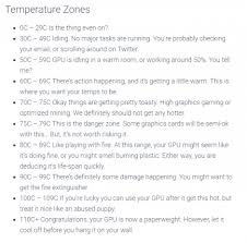 There are gpus out there that like cryptocurrency are approaching their second decade of operation. Cryptomining Gpu Temperature Miningsky