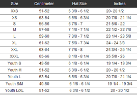 Bilt Motorcycle Helmet Sizing Chart Disrespect1st Com