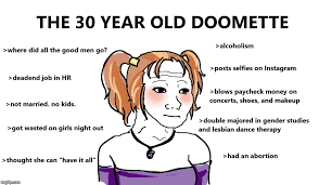 Doomette Imgflip