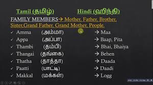 Spoken Hindi Through Tamil Part 7 In 2020 Learn English Words Hindi Words English Words