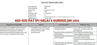 Soal pas ips smp semester 1. Kisi Kisi Pat Ips Smp Kelas 8 Kurikulum 2013 Didno76 Com