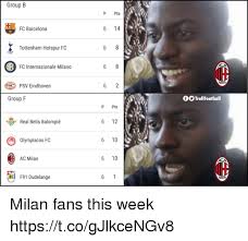 Headlines linking to the best sites from around the web. Guru Pintar Tottenham Fc Memes Tottenham Memes A Football Team Who Last Won The League In 1961 And Beat The Arsenal Once