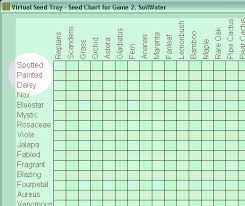 30 Complete Plant Tycoon Pollination Chart