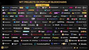 Coin98 Analytics On Twitter In 2021 Ecosystems Analytics Dark Matter