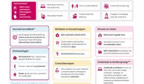 Update coronamaatregelen 20 januari 2021. Coronamaatregelen Aangescherpt Werkom